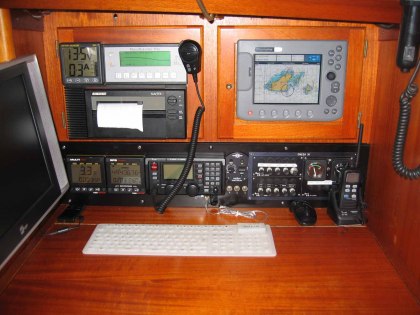 Onze navigatiehoek